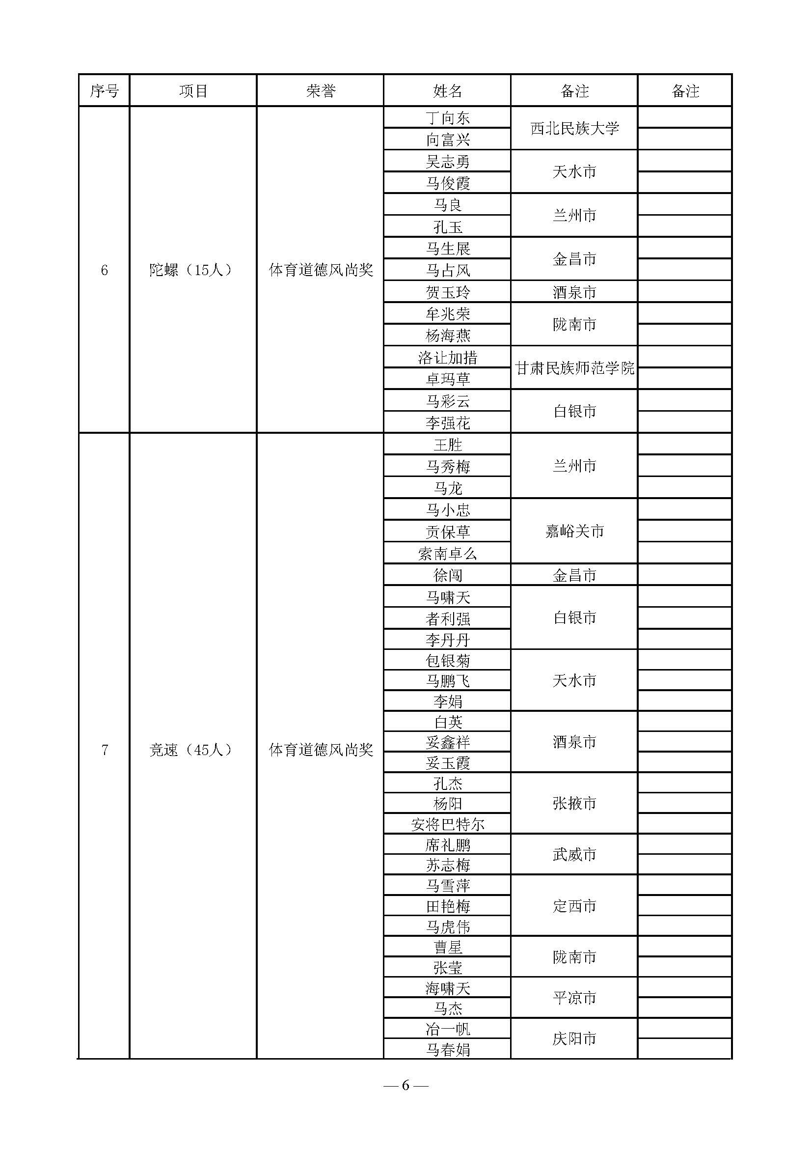 甘肃省少数名族人口_甘肃省地图人口