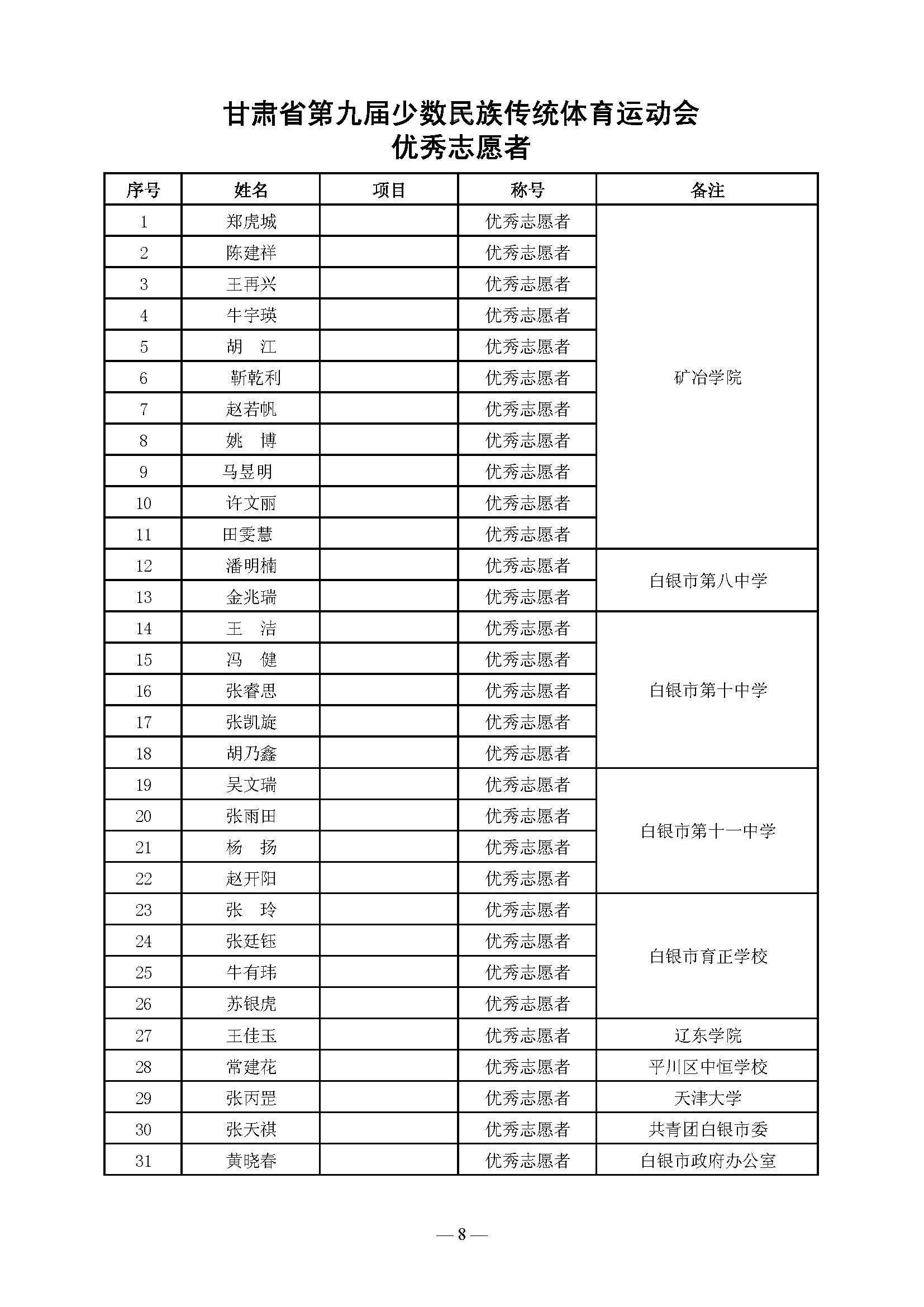 甘肃省少数名族人口_甘肃省地图人口