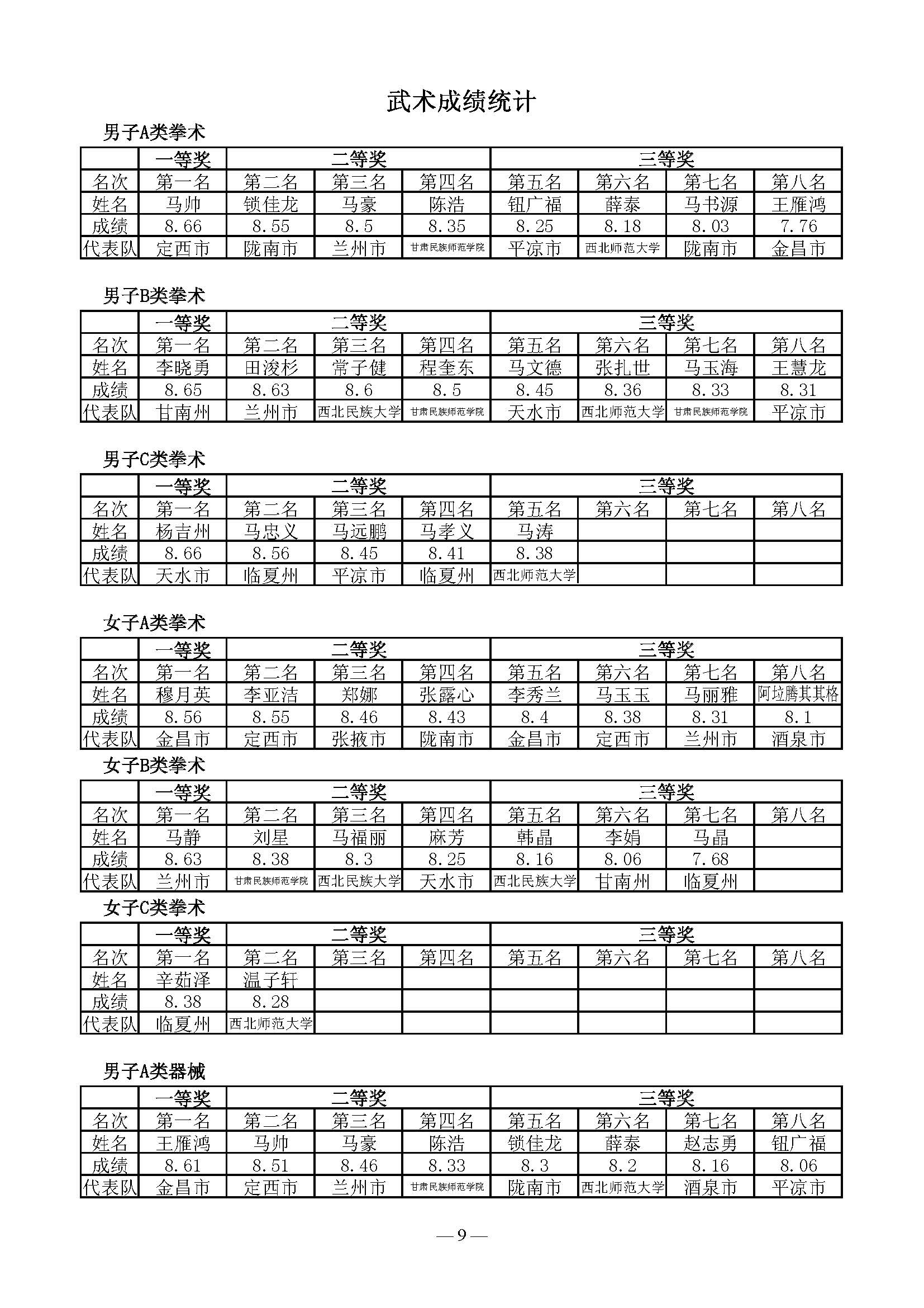 甘肃省少数名族人口_甘肃省地图人口