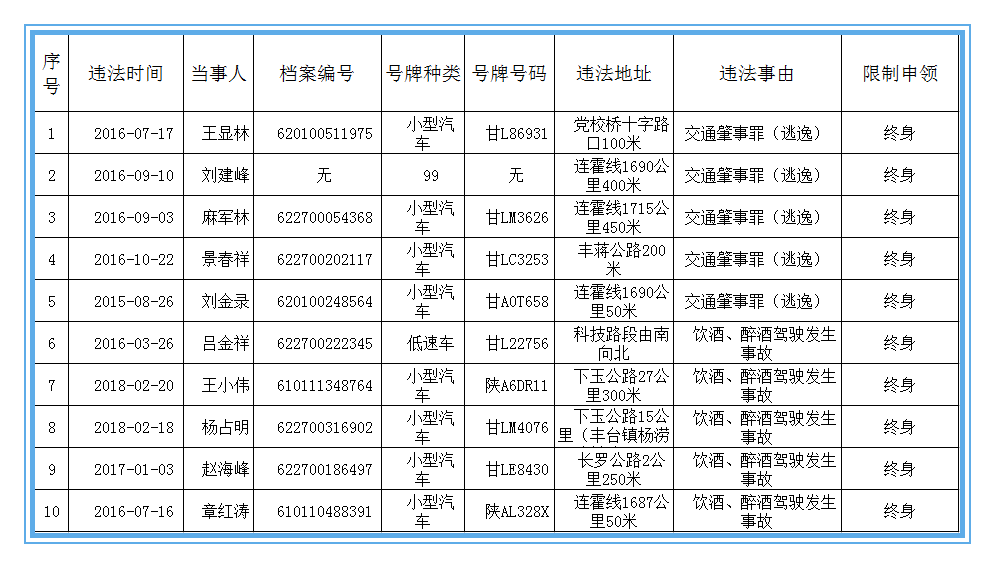 泾川县多少人口_泾川县王村镇长孟红刚(2)