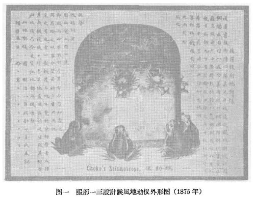 图片来源:王振铎《张衡候风地动仪的复原研究》截图 点击进入下一页