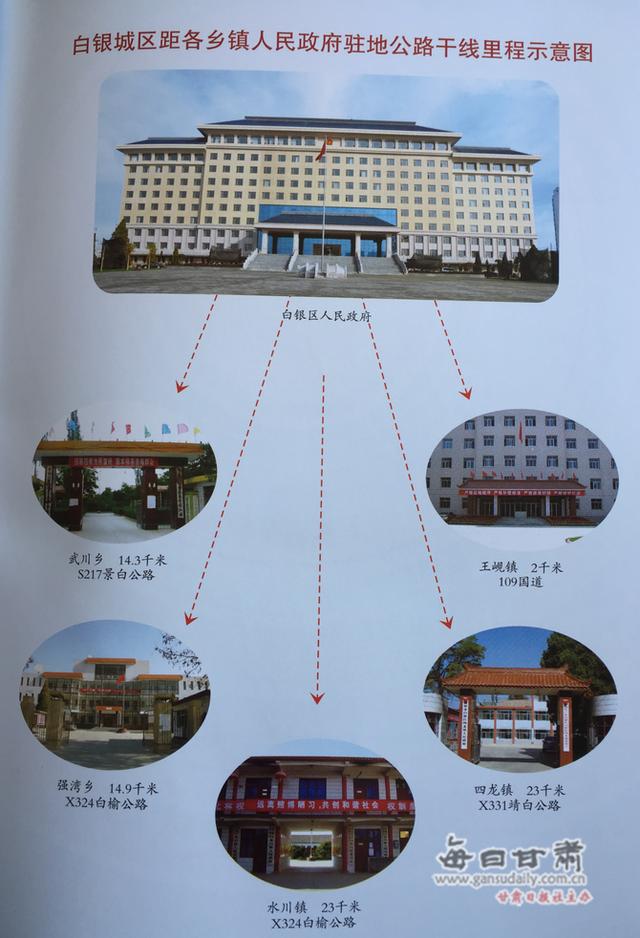 「改革开放40年」道路纵横万象新 白银区交通实现大变迁