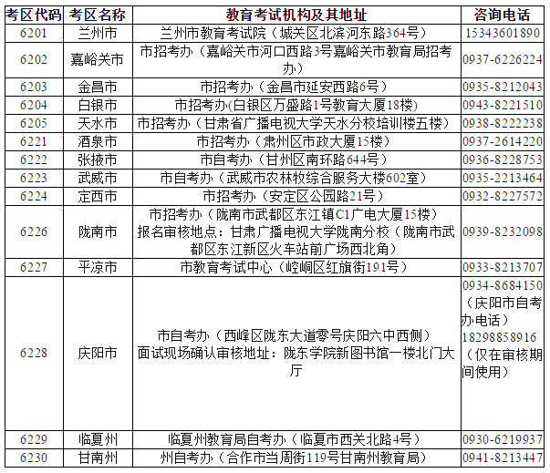 甘肃省2019年上半年中小学教师资格考试(面试)报名公告