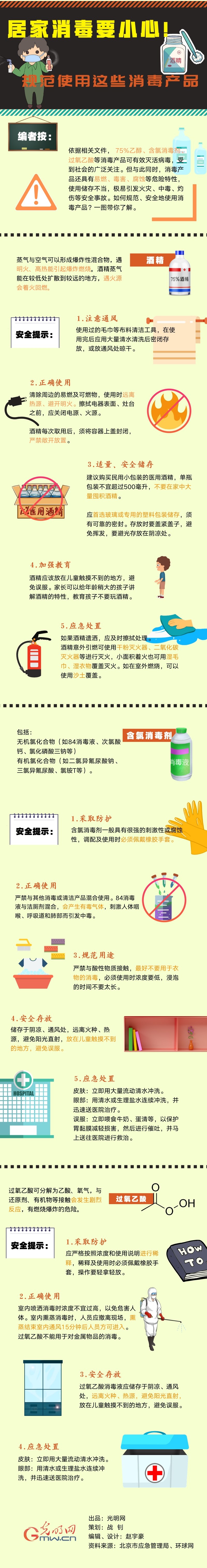 【防疫科普】居家消毒要小心!规范使用这些消毒产品 【防疫科普】居家消毒要小心!规范使用这些消毒产品