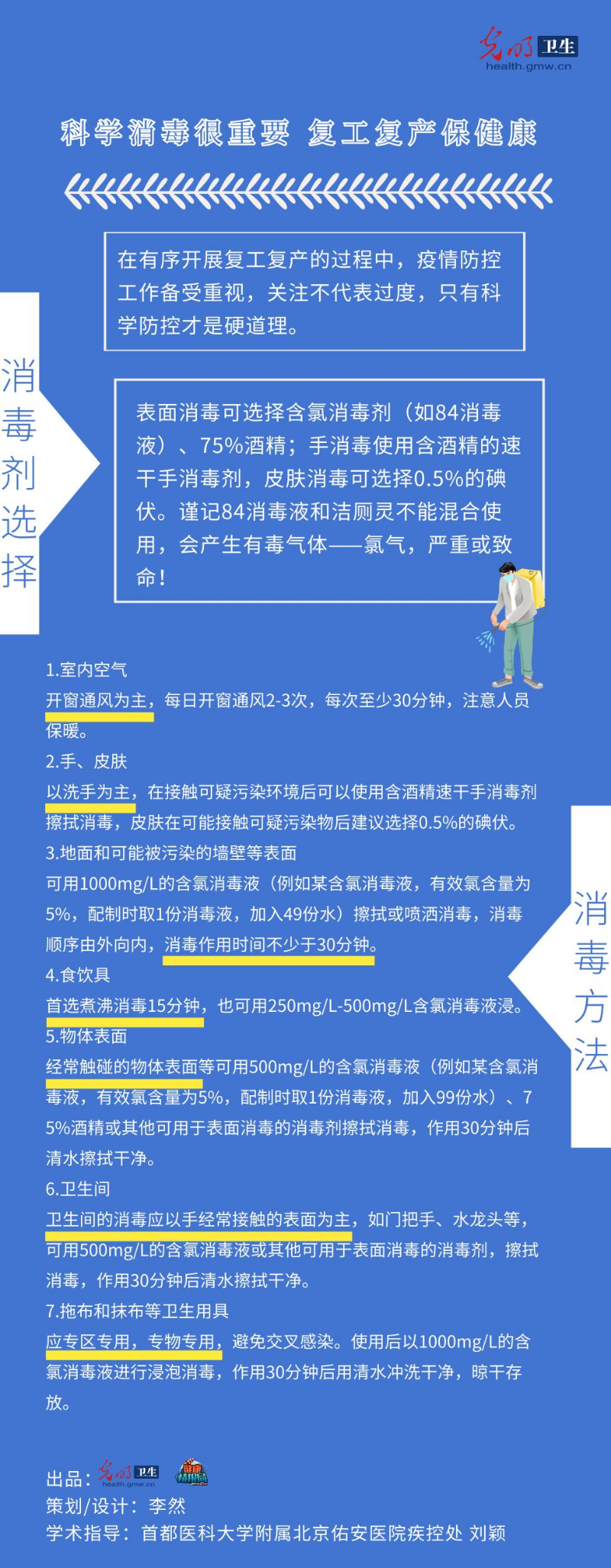 【一图读懂】科学消毒很重要 复工复产保健康 【一图读懂】科学消毒很重要 复工复产保健康