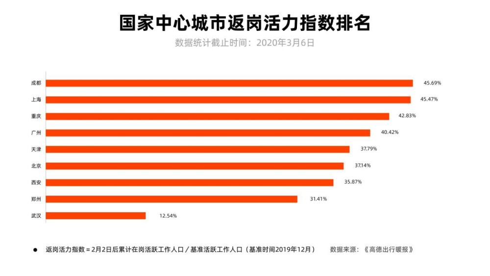 吃穿住行占全球经济总量_吃穿住行图片