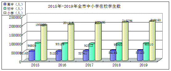 http://pic.gansudaily.com.cn/003/005/646/00300564686_d556bee2.jpg