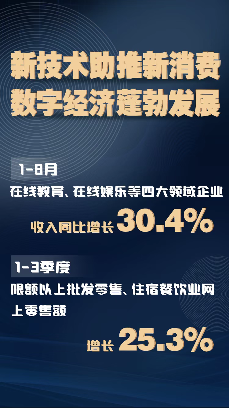 北京服务业平均gdp_北京副市长 新一轮服务业开放措施中金融业占比超1 4(2)