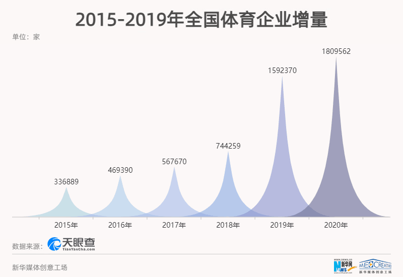 2021年中国gdp全球占比(2)