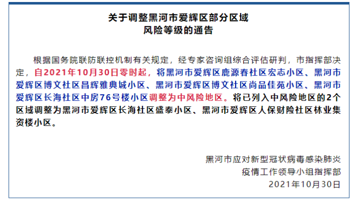 【黑龙江新增本土确诊26例 均在黑河
 /黑龙江新增9例本土确诊 均在黑河】
