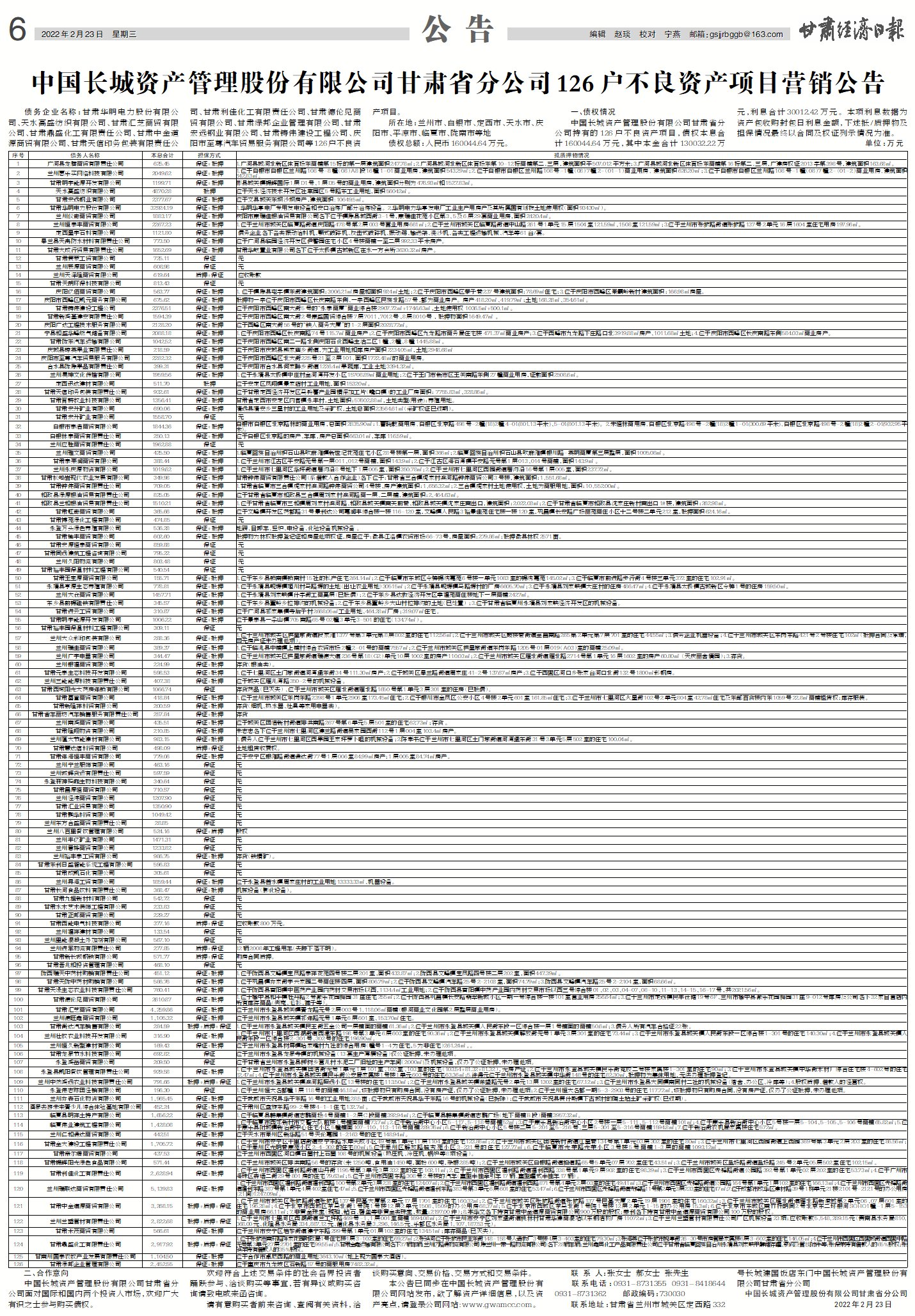 中国长城资产管理股份有限公司甘肃省分公司126户不良资产项目营销公告