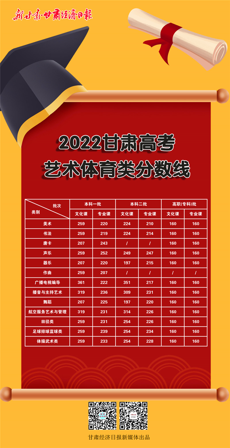 甘肅體育要聞：時事動態(tài)，一網(wǎng)打盡