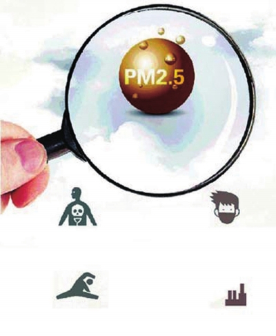 辽宁省大气可吸入颗粒物中重金属及多环芳烃污染特征研究