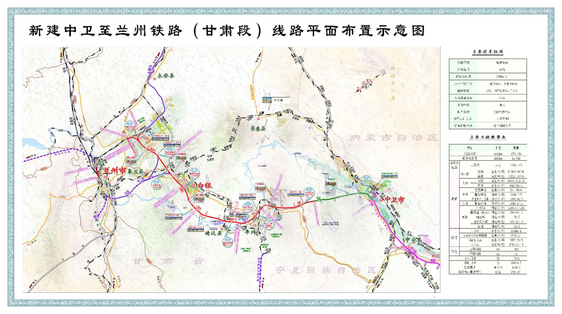 新建中卫至兰州铁路(甘肃段)线路平面布置示意图