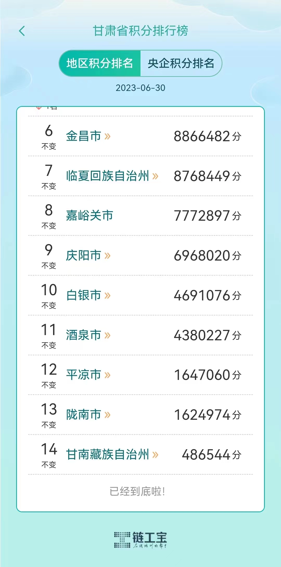 甘肃获全国安全生产月知识竞赛第三名