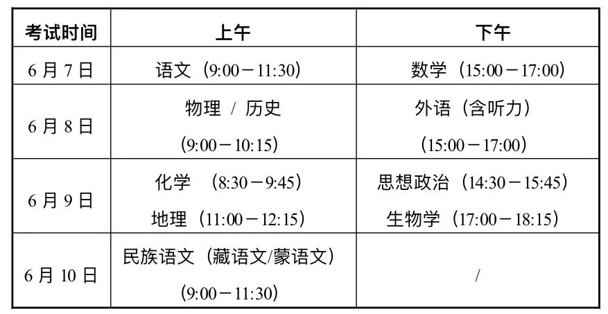 甘肃高考_甘肃高考分数线_甘肃高考500分能上什么学校