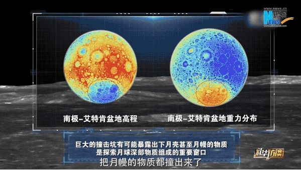 �»���̸��ȫ���״��±�ȡ������Ĺ���