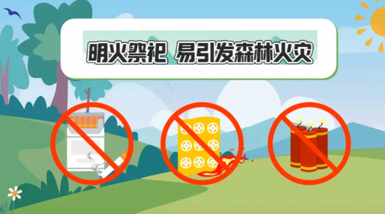 风险一