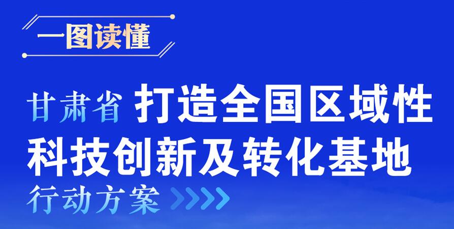 長圖 | 甘肅省打造全國區域性科技創新及轉化基地行動方案