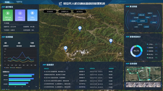 甘肃公交建集团低空无人机交通巡查综合管理系统助力公路管养智能化升级(图1)