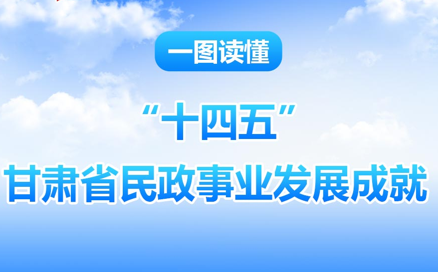 һͼ | ʮ塱ʡҵչɾ