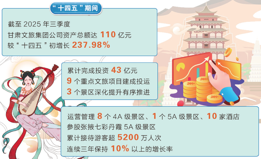 ʤʮ塱 ʮ塱ӡƾ֡ܡüƶչ