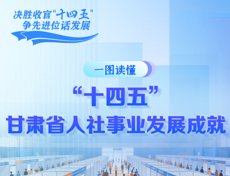 һͼ | ʮ塱ʡҵչɾ