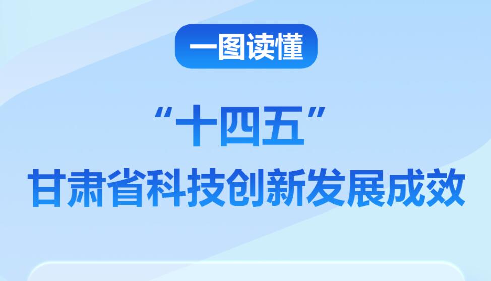 һͼ | ʮ塱ʡƼ·չЧ