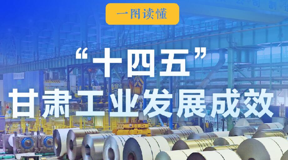 һͼ | ʮ塱๤ҵչɾ