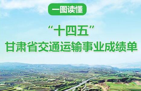 һͼ���� | ��ʮ���塱����ʡ��ͨ������ҵ�ɼ���