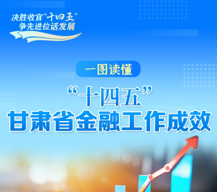 һͼ���� | ��ʮ���塱����ʡ���ڹ�����Ч