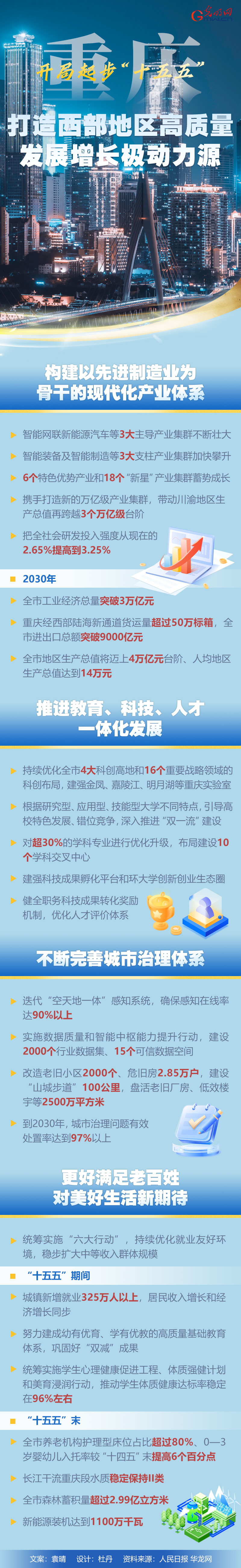 �����𲽡�ʮ���塱ح���죺��������������������չ����������Դ