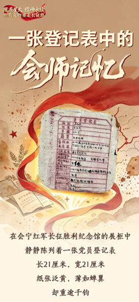 �����������߳���·�� | һ�ŵǼǱ��еĻ�ʦ����