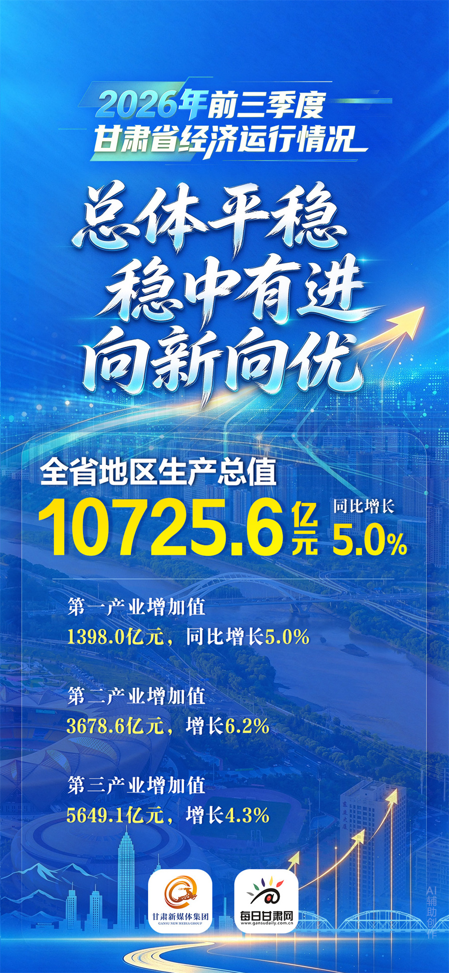��΢������2026��ǰ�����ȸ���ʡ������������ƽ�ȡ������н�����������